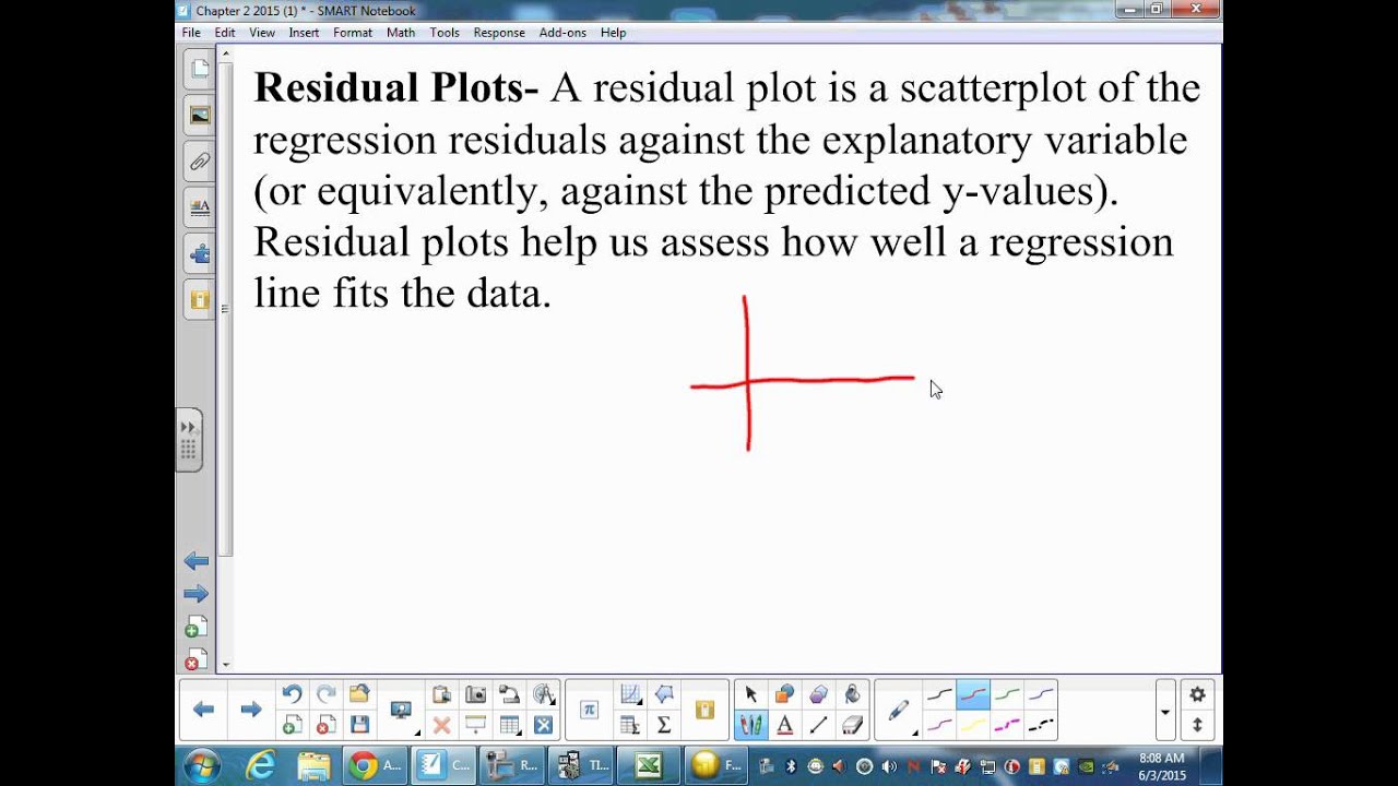 calculate residual