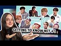 a subpar guide to nct 127 (REACTION) | *Getting to know NCT before they have 100+ members*