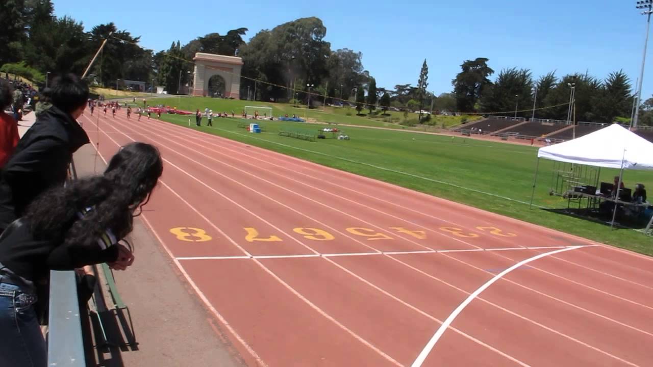 All City Track and field YouTube