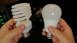 SMART LED Bulb Review | Tikteck Smart Bulb Review