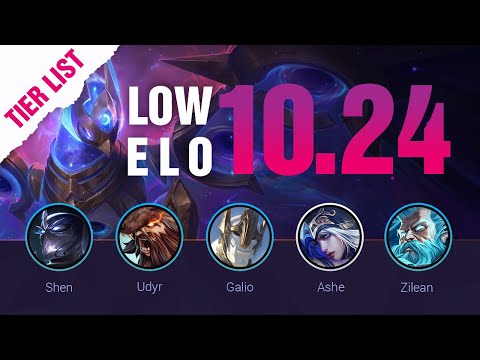 LOW ELO LoL Tier List Patch 10.24 Preseason by Mobalytics - League of Legends