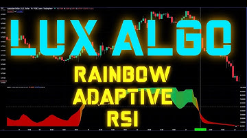 Rainbow RSI by LUX ALGO: First Look