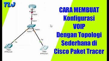TUTORIAL KONFIGURASI JARINGAN VOIP DENGAN TOPOLOGI SEDERHANA  MENGGUNAKAN PACKET TRACER