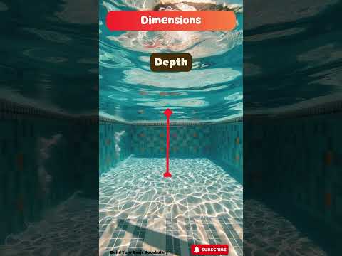 Learn Dimensions: Length,