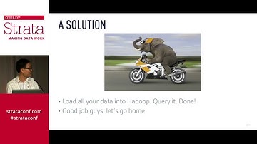Real Time Analytics with Open Source Technologies