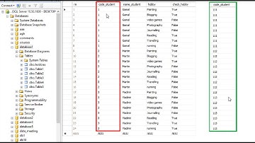 How to update values in table using replace in SQL server