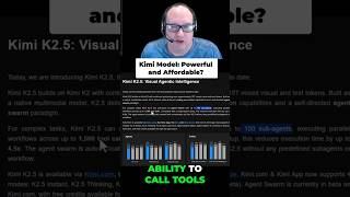 Kimi 2.5: Powerful AI, Fair Price! #kimiai