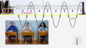 Longitudinal Standing Waves Demonstration