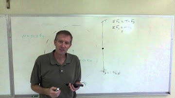 Vertical Circular Motion - Tension