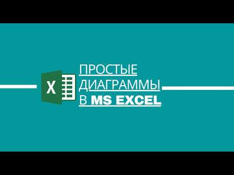 Видео: Как да изградите стълбовидна диаграма в Excel