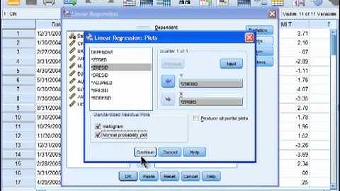 Testing Heteroscedasticity Statistically - SPSS (part 1)