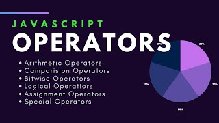 JavaScript Operators Demystified: A Guide to Effective Code Manipulation