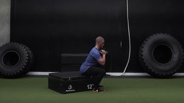 Kettlebell Goblet Box Squat