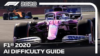 F1® 2020 AI Difficulty Guide