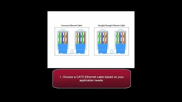 PanelView Plus & FactoryTalk View ME Introduction - Select and Connect a Communications Cable