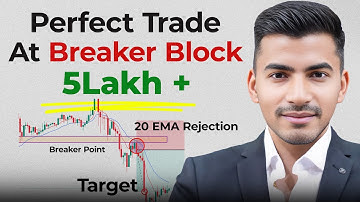 Perfect Trade on Breaker Block | SMC Concept Explained for Beginners