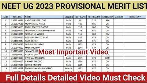 Jkbopee NEET ug Merit List | Most Important Video |Next Process | Deficiency Forms Solution Here|