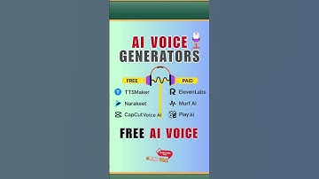 Best AI Voice Generator Free Tools🎙️🆓 || #Elevenlabs #Free #AIVoice #Alternative #Shorts