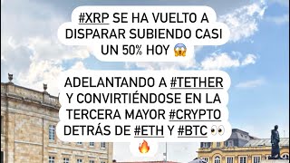 La historia se repite Bitcoin y la Alseason análisis del historial 10x al capital