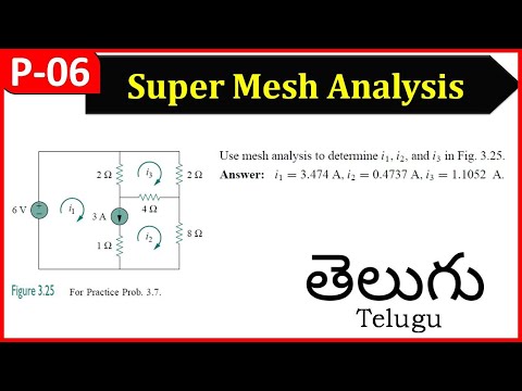 Super Mesh Analysis -- Telugu