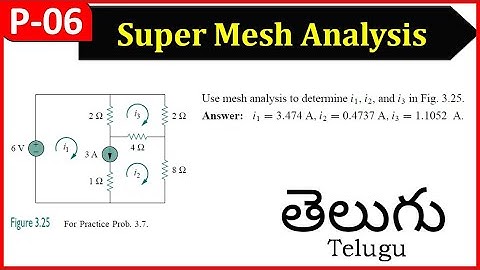Super Mesh Analysis -- Telugu