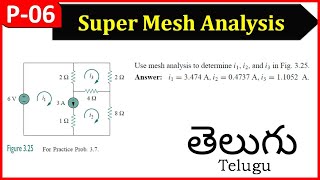 Super Mesh Analysis -- Telugu