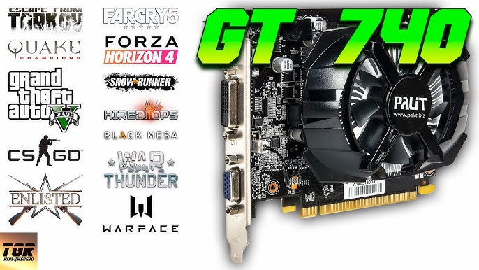 Geforce GT 740 Test in 7 Games (2020) 