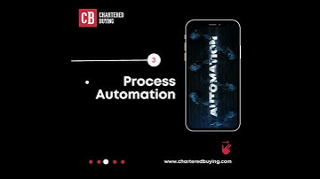 8 Top Procurement Technology Trends For the 21st Century