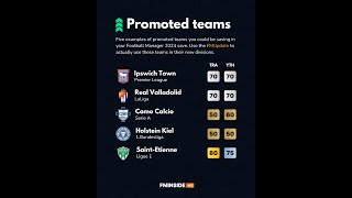 Fm24 Promoted Teams To Manage