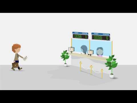 Q SYS for Banks