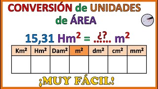 CONVERSIÓN de UNIDADES de ÁREA | Muy fácil |