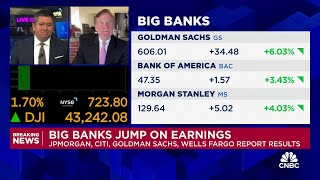 Banks are well setup for 2025, says RBC's Gerard Cassidy