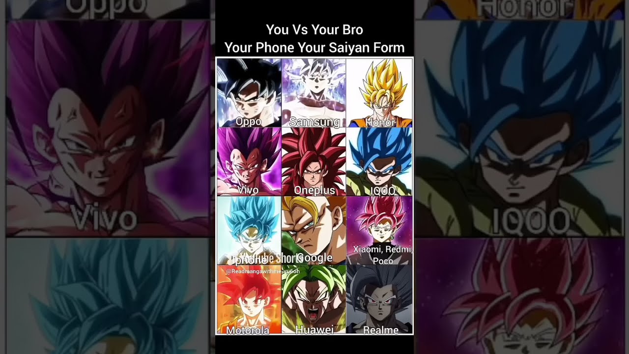 You Vs Your Bro Shorts Dragonball