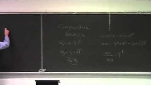 Lesson 24 1 Introduction to Comparative Static Analysis