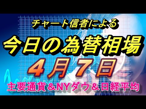 『FX』ドル円、ユーロ、ポンド、日経平均、ＮＹダウの為替相場予想　チャートでどう見る？2020年4月7日