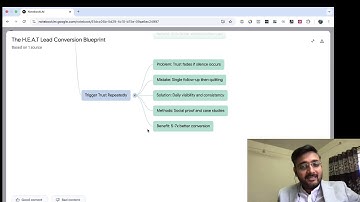 Convert Cold Leads To High Paying Customer (Must Watch)..!