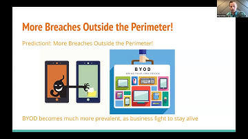 BSidesSLC 2020 - Bryce Kunz - Opening Remarks, Rumblings, Ruminations, and Rants