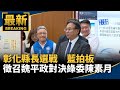 彰化縣長選舉