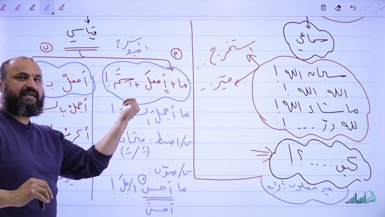 اللغة العربية - مراجعة (أسلوب التعجب) || #توجيهي مع أ. أحمد عساف