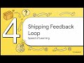 Stop Managing Tasks, Start Shipping Outcomes: How Elite Product Teams Use OKRs