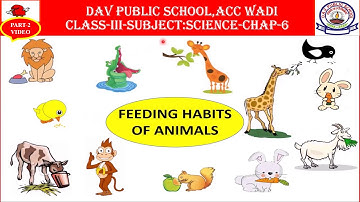 Class 3- Science- PART- 2- VIDEO- Chap-6- Feeding Habits of  Animals
