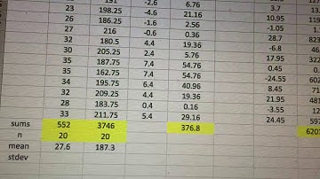 Linear regression exercise sp 18 part 2