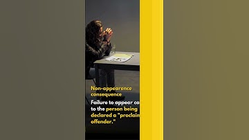 Proclamation And Attachment under the BNSS