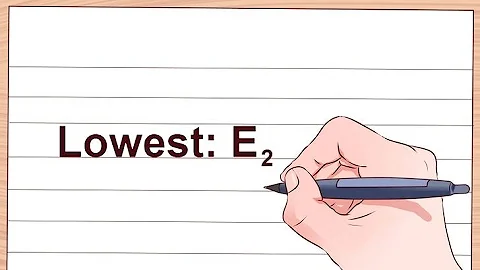 How To Find Your Vocal Range. Learn to sing with our easy to use voice exercises | Determine Voice