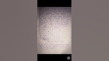 Notes on Pairwise  Sequence Alignment - Definition & Methods of Pairwise Sequence Alignment.
