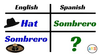 If 'Sombrero' Means 'Hat' in Spanish, What Do You Call a 'Sombrero'? by The World is Our Thing 2,282 views 3 years ago 7 minutes, 8 seconds