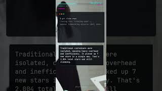 Why every dev is using Discover Zot - A revolutionar #Shorts