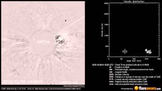 A Non Earth directed CME at 2013-12-28 01:12:00 UTC