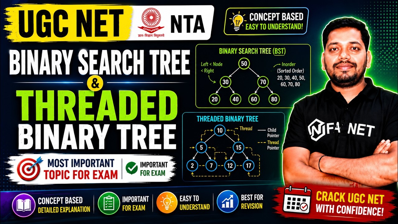 Binary Search Tree |Threaded Binary Tree | Data Structure and Algorithm ...