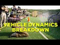 Vehicle Dynamics Discussion With Former Green Beret Mike Glover
